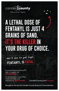 Fentanyl: Here Are the Facts About This Drug - Willingway