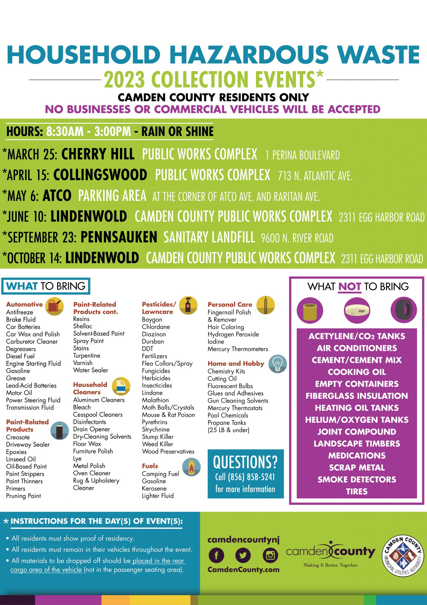 Household Hazardous Waste Collections Camden County, NJ